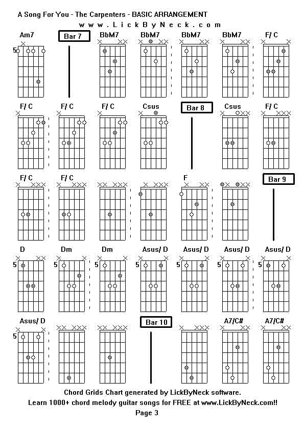 Chord Grids Chart of chord melody fingerstyle guitar song-A Song For You - The Carpenters - BASIC ARRANGEMENT,generated by LickByNeck software.